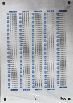 PAI INVENTARIO DE EVALUACION DE LA PERSONALIDAD KIT CORRECCION 25 EJEMPLARES PIN 25 USOS�