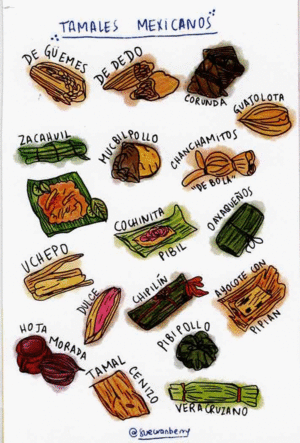 POSTAL TAMALES
