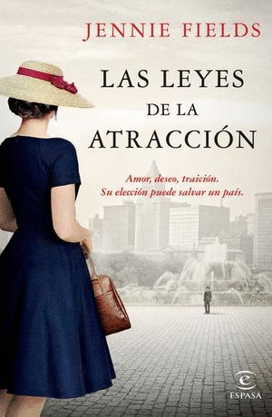 LEYES DE LA ATRACCION LAS