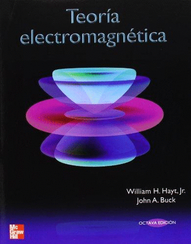 TEORIA ELECTROMAGNETICA