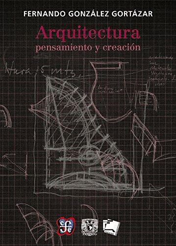 ARQUITECTURA PENSAMIENTO Y CREACION