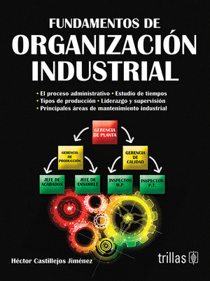 FUNDAMENTOS DE ORGANIZACION INDUSTRIAL