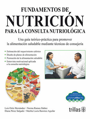 FUNDAMENTOS DE NUTRICION