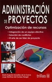 ADMINISTRACION DE PROYECTOS