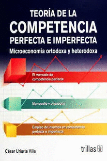 TEORIA DE LA COMPETENCIA PERFECTA E IMPERFECTA