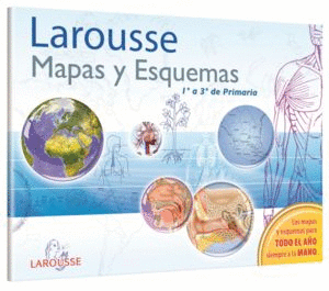 MAPAS Y ESQUEMAS 1 A 3 DE PRIMARIA