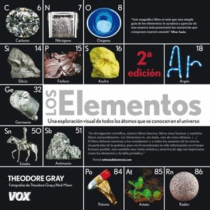 ELEMENTOS LOS