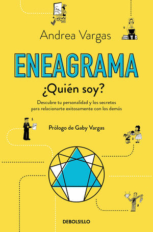 ENEAGRAMA QUIEN SOY