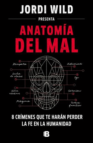 ANATOMIA DEL MAL