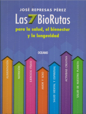 7 BIORUTAS PARA LA SALUD EL BIENESTAR Y LA LONGEVIDAD LAS