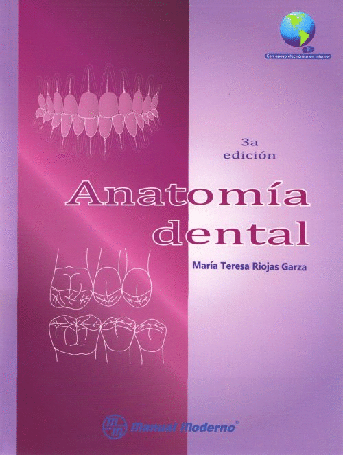 ANATOMIA DENTAL