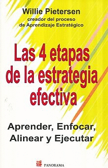 4 ETAPAS DE LA ESTRATEGIA EFECTIVA LAS