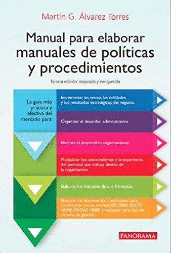 MANUAL PARA ELABORAR MANUALES DE POLITICAS Y PROCEDIMIENTOS