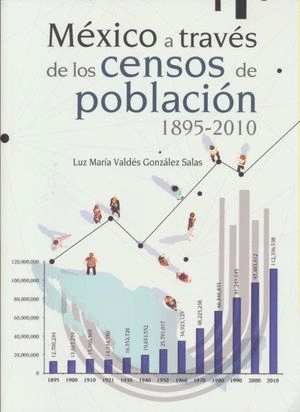 MEXICO A TRAVES DE LOS CENSOS DE POBLACION 1895-2010