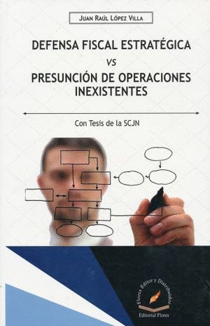 DEFENSA FISCAL ESTREGICA VS PRESUNCION DE OPERACIONES INEXISTENTES