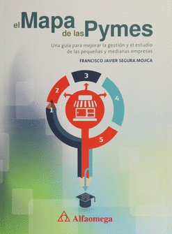 MAPA DE LAS PYMES EL