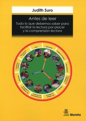 ANTES DE LEER