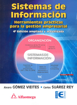 SISTEMAS DE INFORMACION