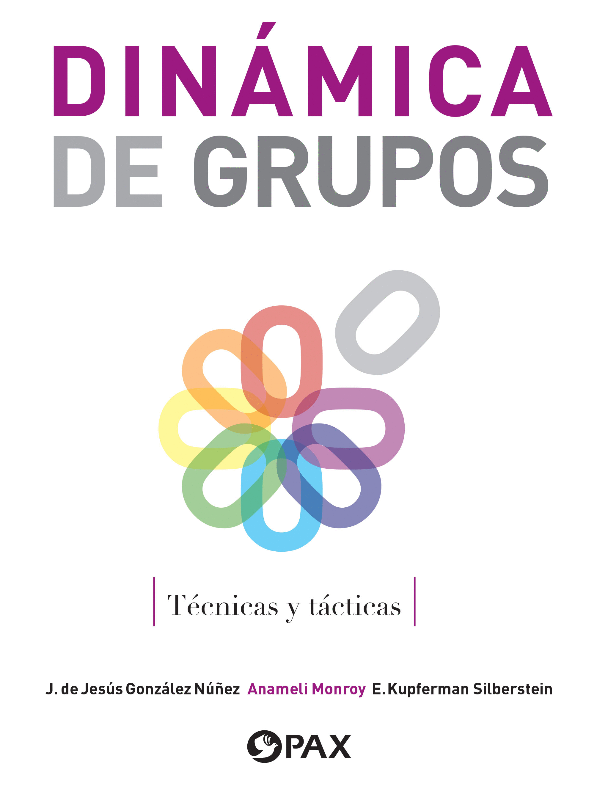 DINAMICA DE GRUPOS