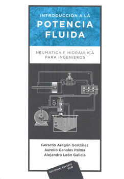 INTRODUCCION A LA POTENCIA FLUIDA