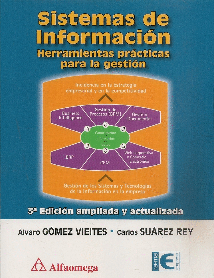 SISTEMAS DE INFORMACION