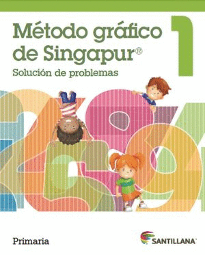 METODO GRAFICO DE SINGAPUR 1 SOLUCION DE PROBLEMAS