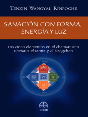 SANACION CON FORMA ENERGIA Y LUZ