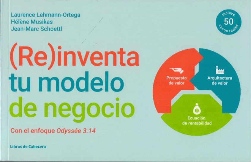 REINVENTA TU MODELO DE NEGOCIOS