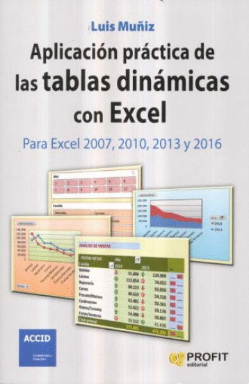 APLICACION PRACTICA DE LAS TABLAS DINAMICAS CON EXCEL