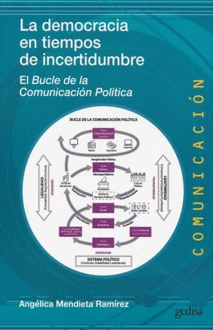 LA DEMOCRACIA EN TIEMPOS DE INCERTIDUMBRE