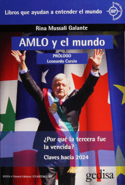 AMLO Y EL MUNDO