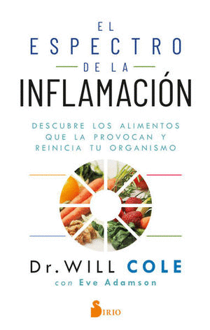 ESPECTRO DE LA INFLAMACION EL