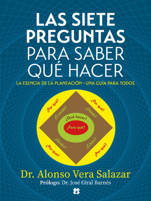 LAS SIETE PREGUNTAS PARA SABER QUE HACER