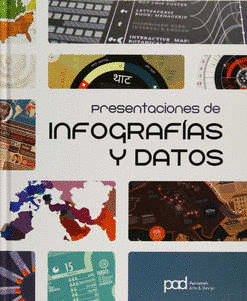 PRESENTACIONES DE INFOGRAFIAS Y DATOS