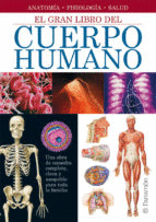 GRAN LIBRO DEL CUERPO HUMANO