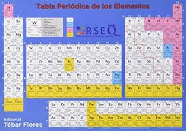 TABLA PERIODICA DE LOS ELEMENTOS