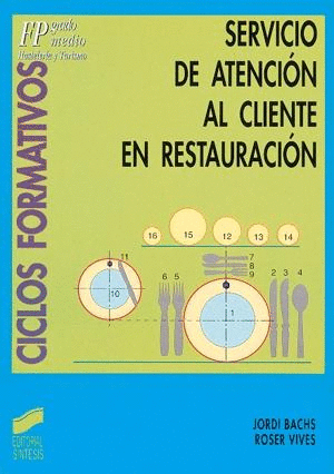 SERVICIO DE ATENCION AL CLIENTE EN RESTAURACION