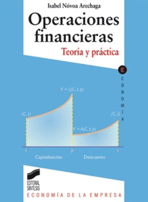 OPERACIONES FINANCIERAS