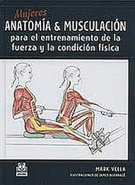 MUJERES ANATOMIA Y MUSCULACION