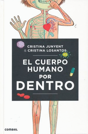 CUERPO HUMANO POR DENTRO EL PD