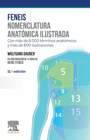 FENEIS NOMENCLATURA ANATOMICA ILUSTRADA