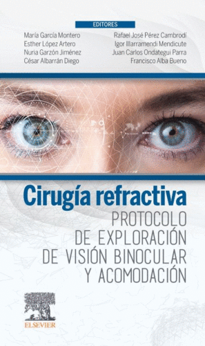 CIRUGIA REFRACTIVA