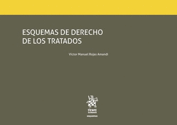 ESQUEMAS DE DERECHO DE LOS TRATADOS