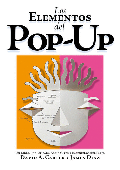 ELEMENTOS DEL POP UP LOS