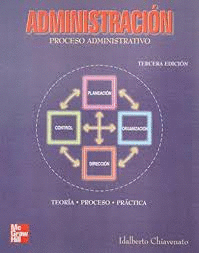 ADMINISTRACION PROCESO ADMINISTRATIVO