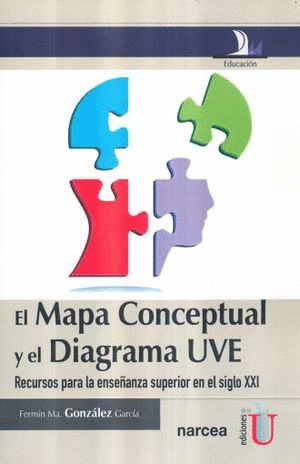 MAPA CONCEPTUAL Y EL DIAGRAMA UVE