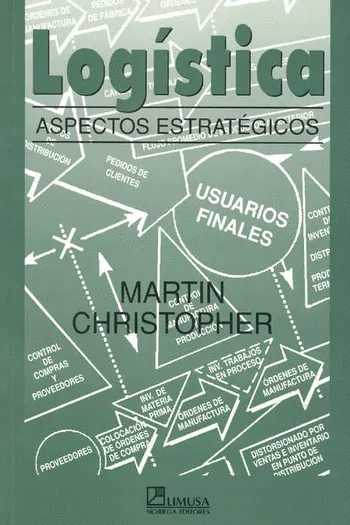 LOGISTICA ASPECTOS ESTRATEGICOS