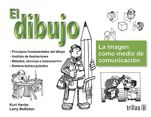 DIBUJO EL