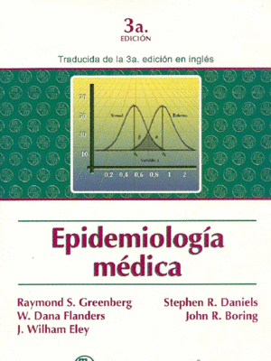 EPIDEMIOLOGIA MEDICA