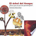 ARBOL DEL TIEMPO